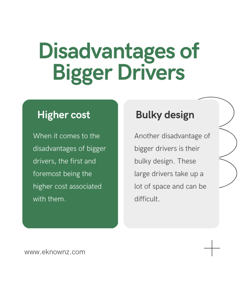 Disadvantages of Bigger Drivers