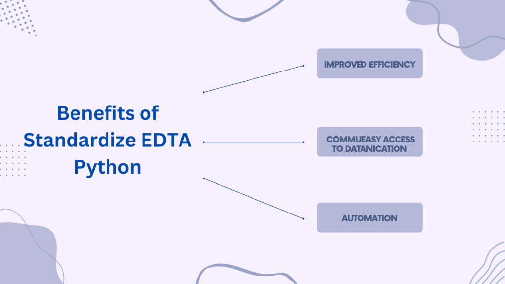 Benefits of Standardize EDTA Python