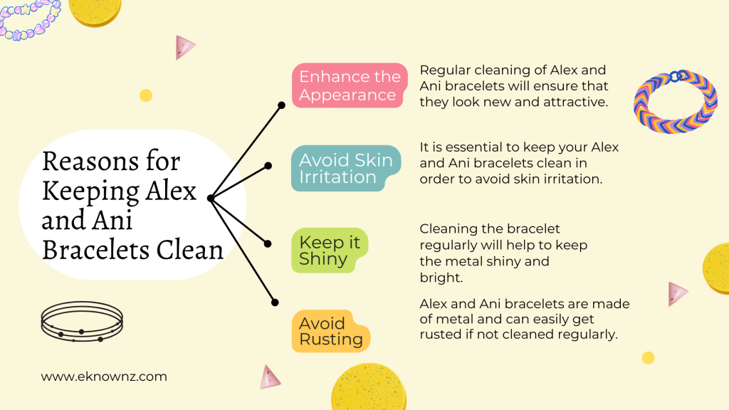 Reasons for Keeping Alex and Ani Bracelets Clean